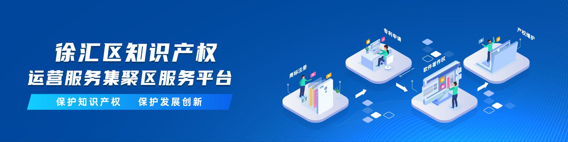 banner图